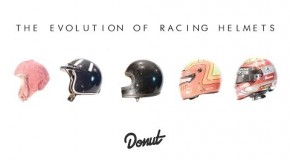 Evolution of Racing Helmets