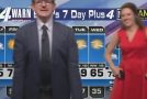 Reporter Falls Hard Trying To Dance a St. Patty’s Jig