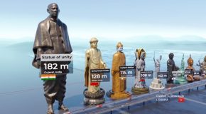 Animated Comparison Of The World’s Tallest Statues!