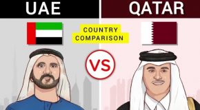 Comparing Qatar To UAE As Countries!