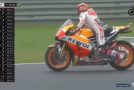 Compilation Of Times When Moto GP Riders Amazed Us With Their Skills!