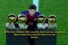 12 Times Lionel Messi Surprised the World!