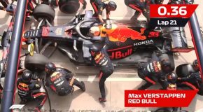 At 1.82 Seconds, The Red Bull Formula 1 Team Is The Fastest Pitstop Ever