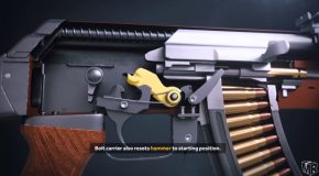 Here Is How An AK-47 Works!