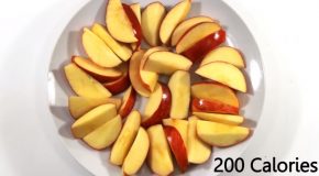 Visual Representation Of 200 Calories In Different Foods