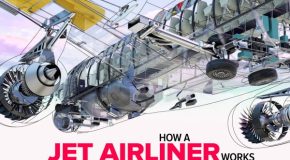 Taking a look at how jet airliners work